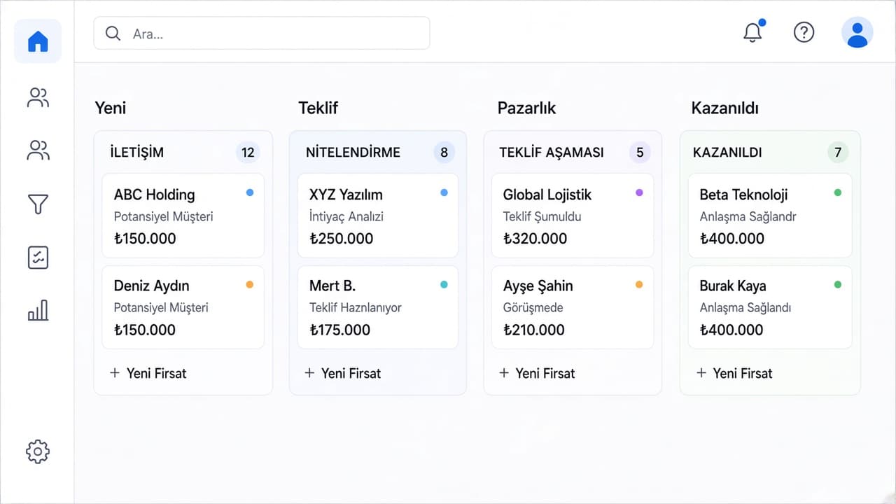 JokerSoft CRM fırsat pipeline arayüzü, örnek verilerle
